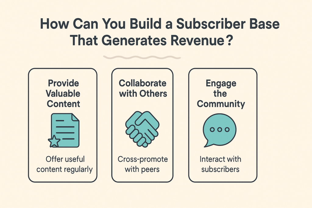 A clear and creative infographic showing how to build a revenue-generating Telegram subscriber base by offering valuable content, collaborating with peers, and engaging with the community.