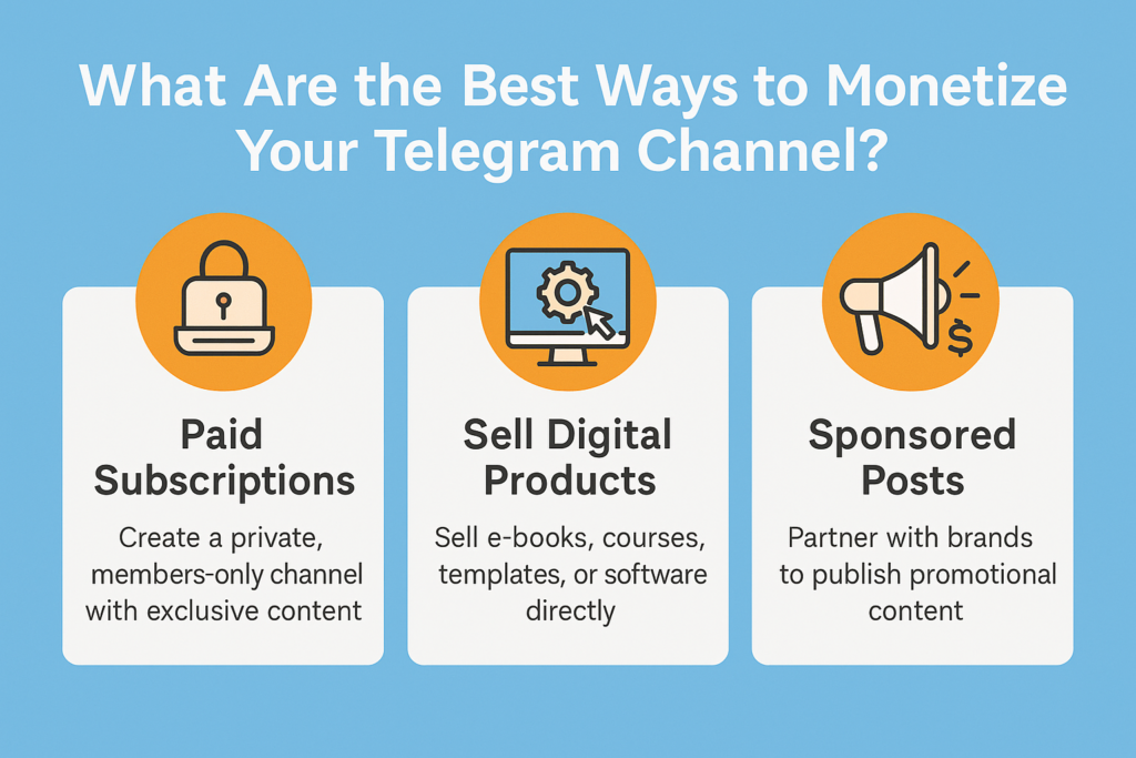 A creative infographic highlighting the top three ways to monetize a Telegram channel in 2025: paid subscriptions, selling digital products, and sponsored posts, designed with simple icons and a clear layout.