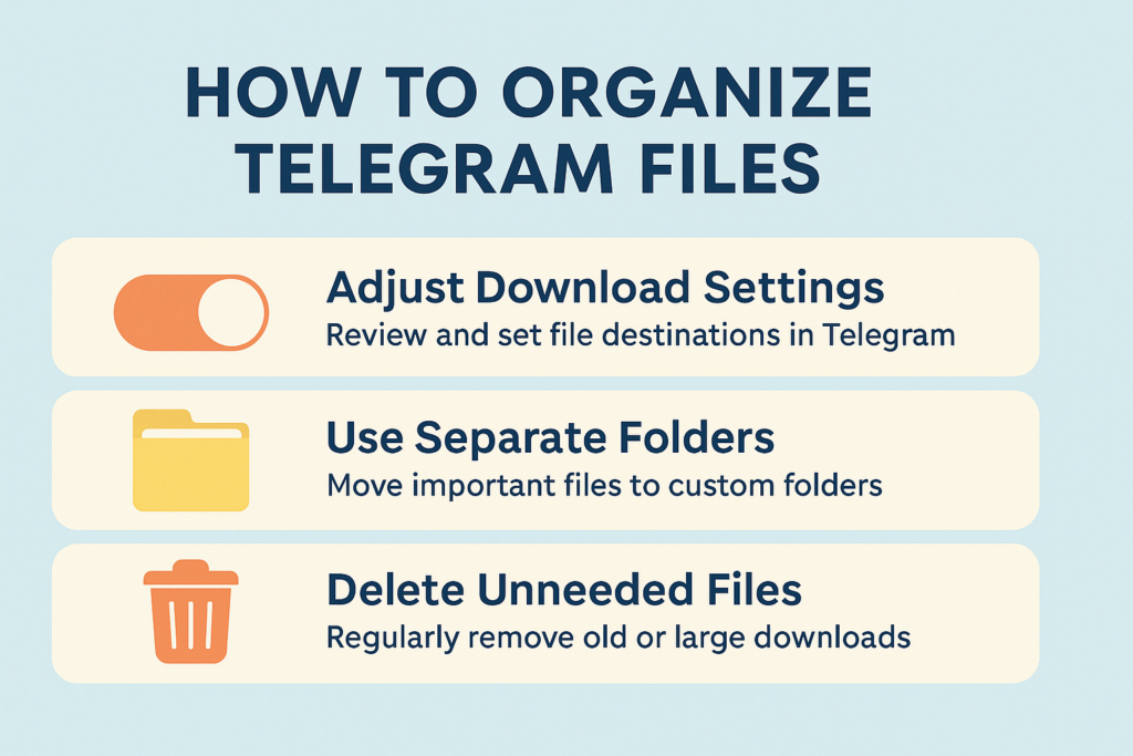 A creative infographic showing how to better organize Telegram downloads by adjusting settings, using custom folders, and regularly deleting unnecessary files for easier access and improved storage management.
