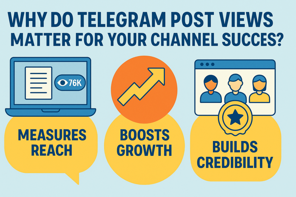A visually engaging 16:9 infographic explaining why Telegram post views are essential for channel success, highlighting their role in measuring reach, boosting growth, and building credibility.