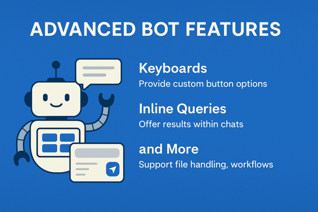 Creative infographic highlighting advanced Telegram bot features, including custom keyboards for user interaction, inline query support for in-chat functionality, and file handling capabilities for building intelligent, automated workflows.