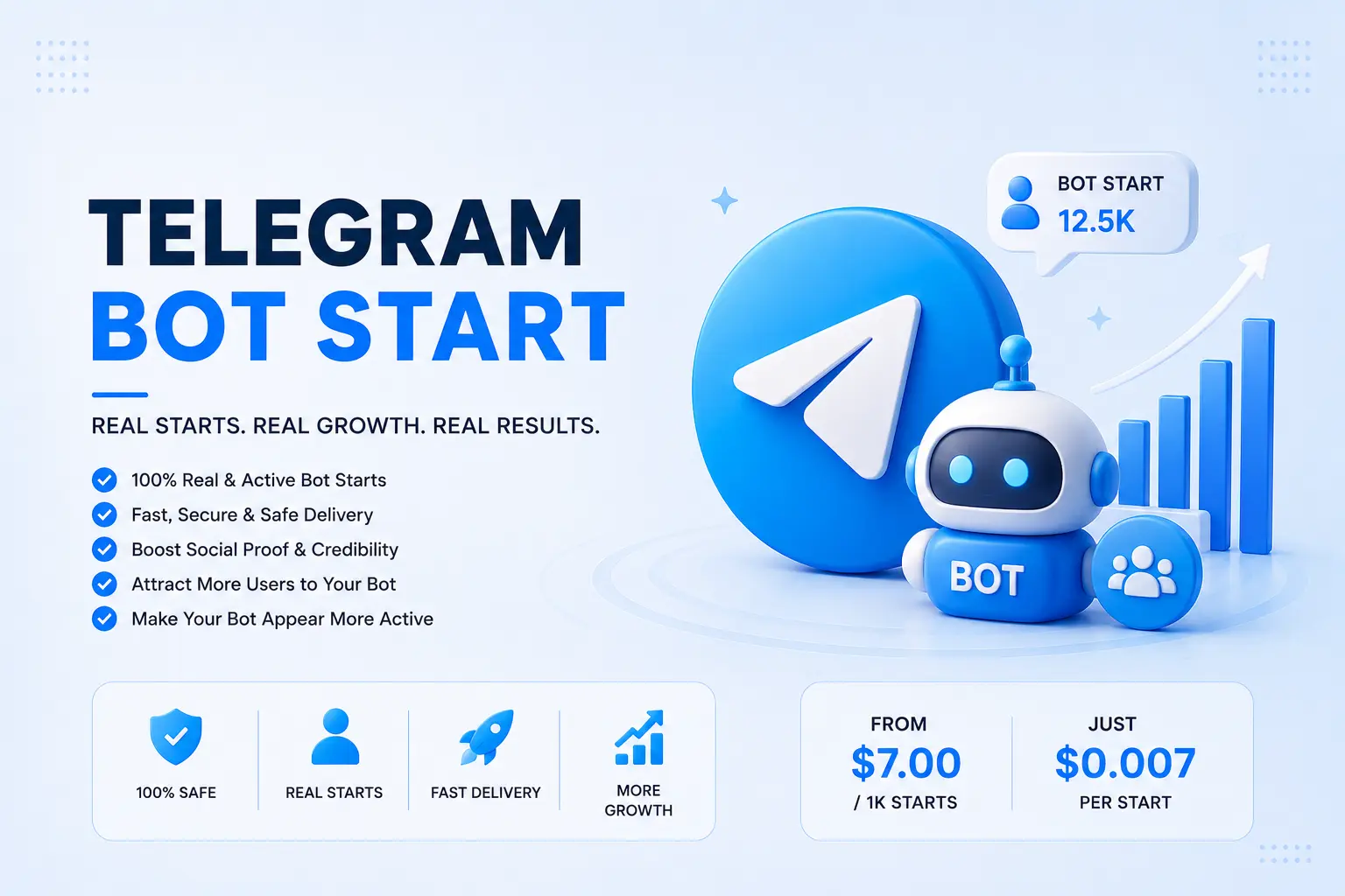 Telegram Bot Başlatmaları