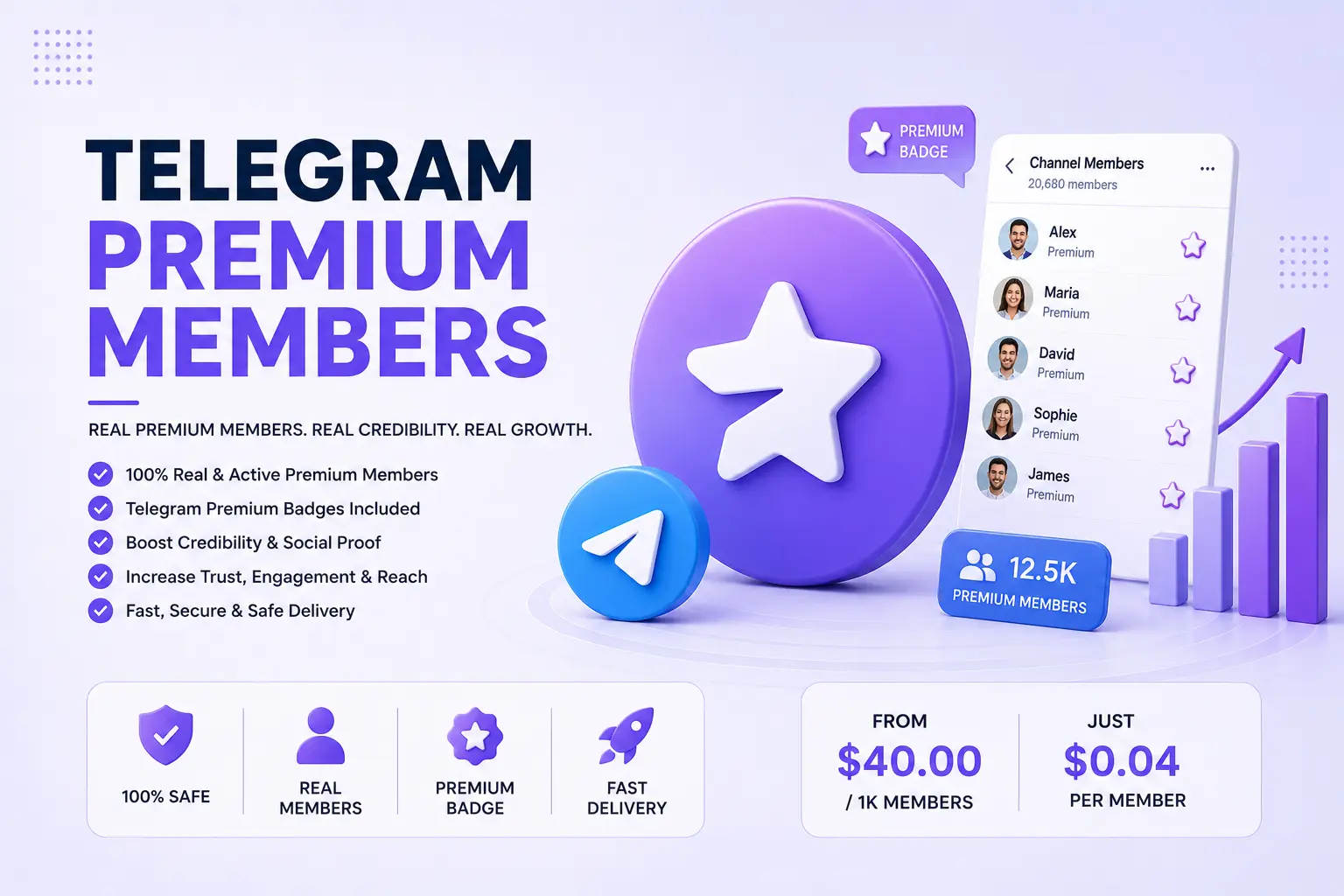 Участники Telegram Premium