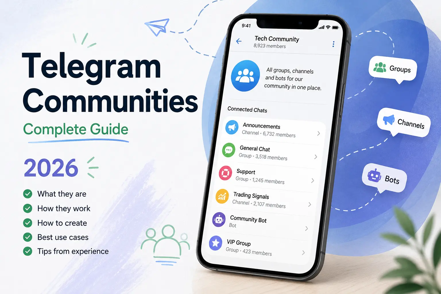 Telegram Communities: Complete Guide (2026)