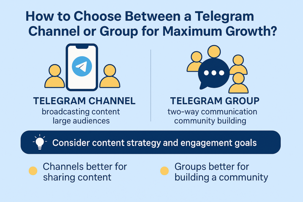 Discover the key differences between Telegram channels and groups to choose the best structure for maximum growth and engagement.