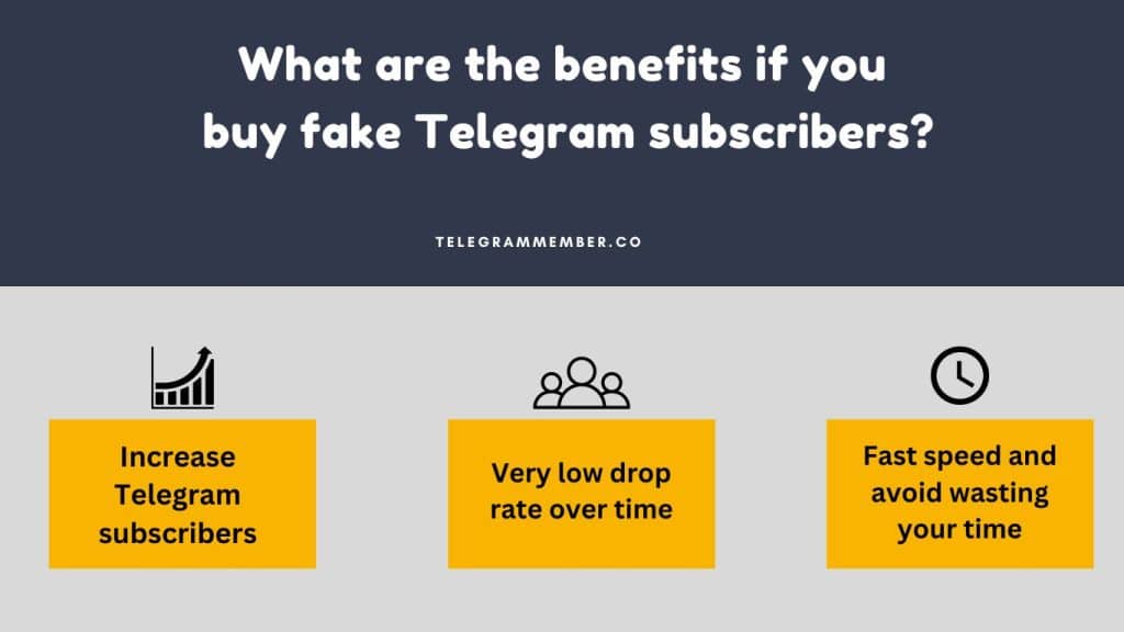 buy telegram members