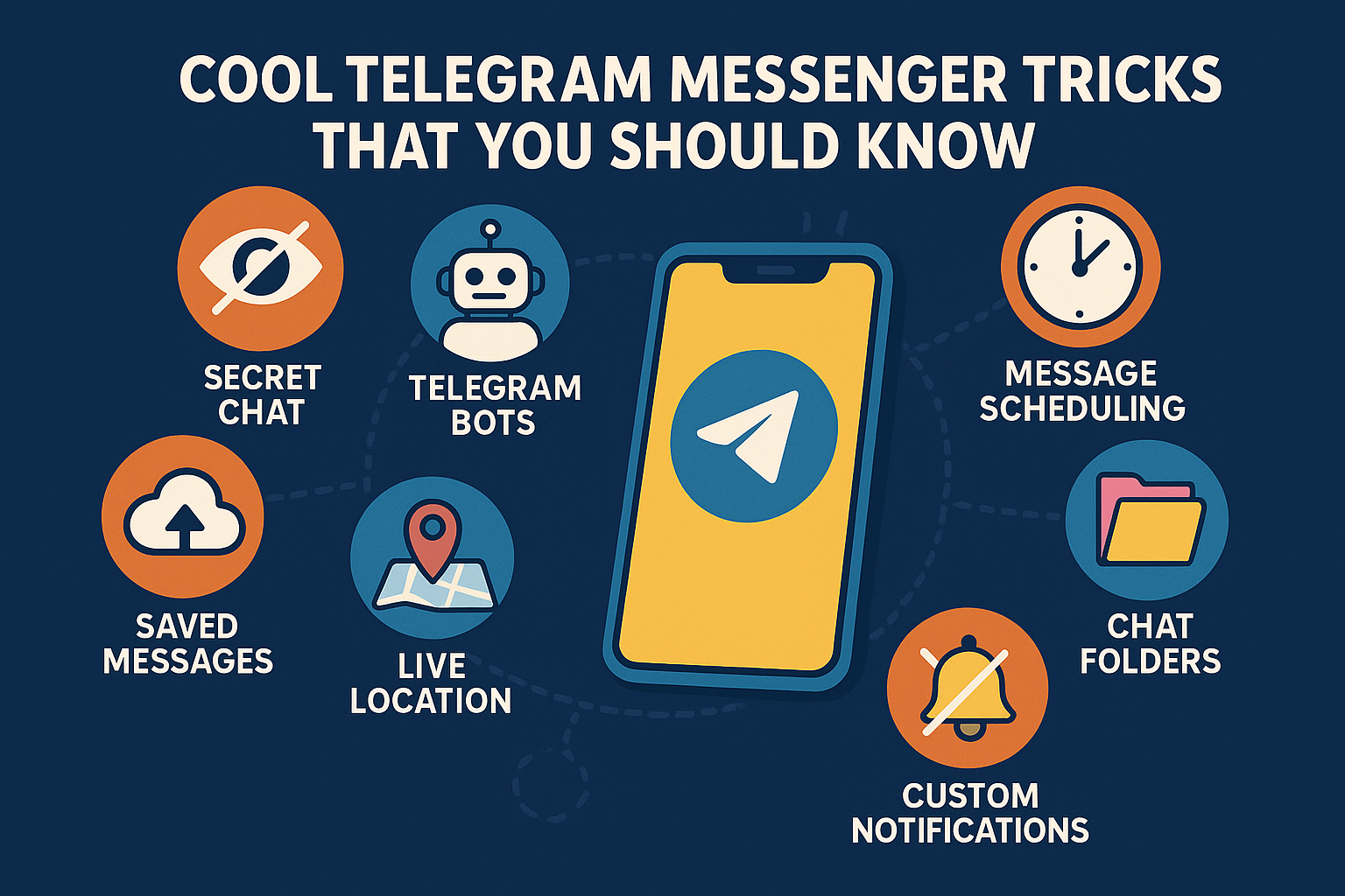 Cool Telegram Messenger Tricks That You Should Know: Unlock Hidden Features and Transform Your Messaging Experience