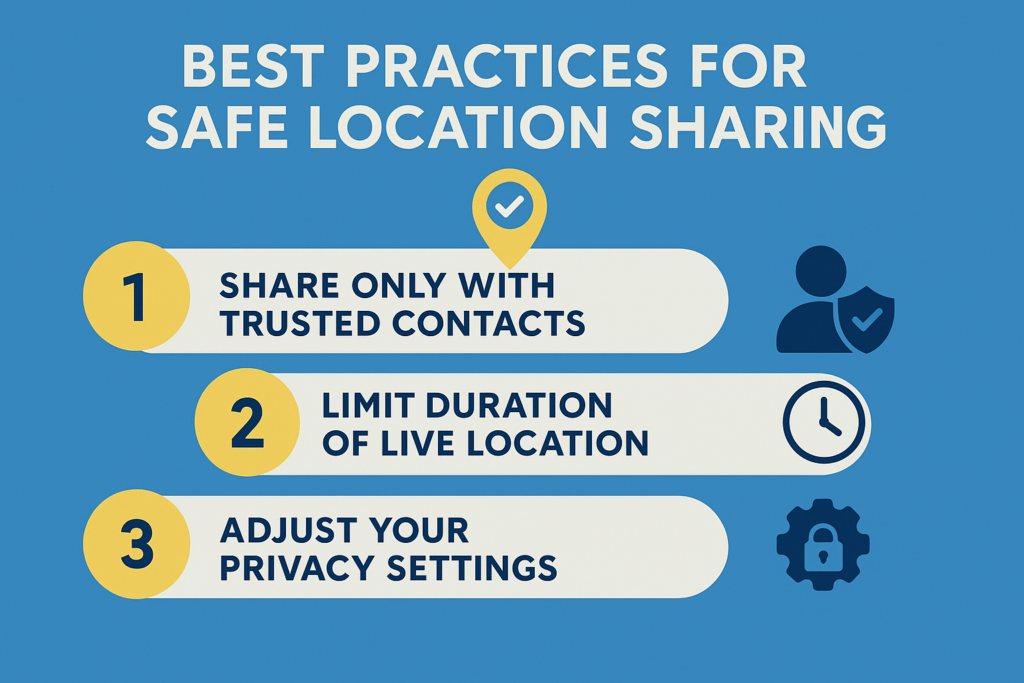 An infographic outlining best practices for safe location sharing on Telegram, including sharing only with trusted contacts, limiting live location duration, and adjusting privacy settings for enhanced security.