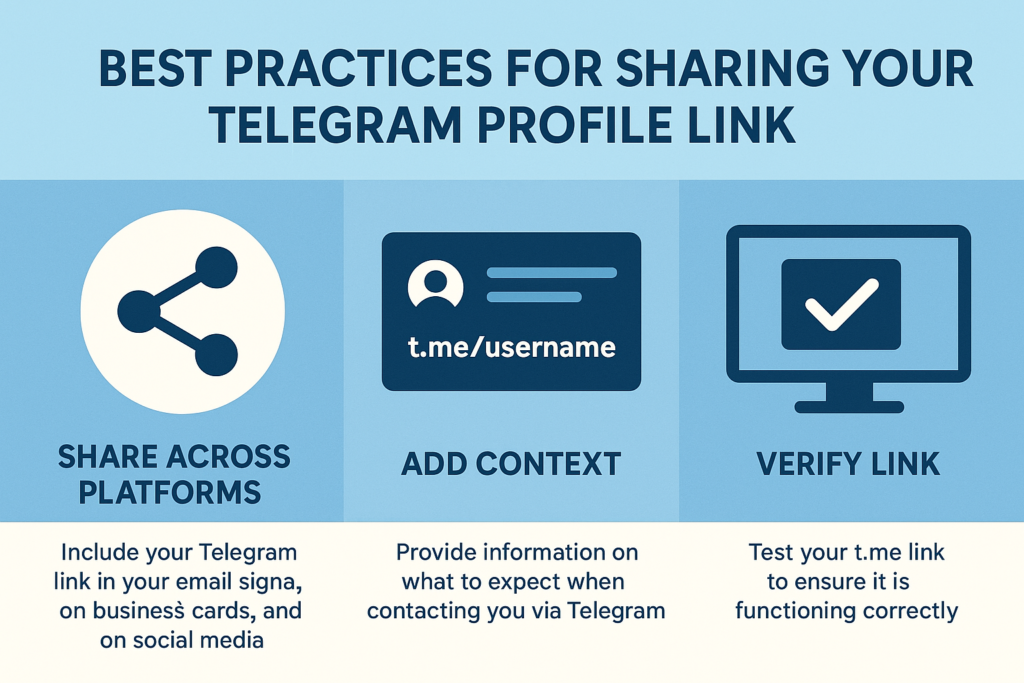 A flat-design infographic summarizing best practices for sharing your Telegram profile link. Covers multi-platform sharing, adding context, and verifying links to ensure effective and professional communication.
