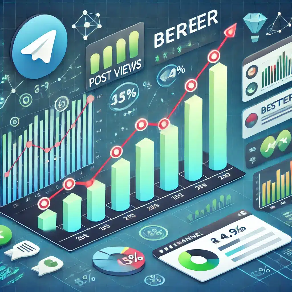 Dashboard showing rising charts and improved Telegram channel metrics with increased post views, likes, and comments, symbolizing better engagement and analytics.