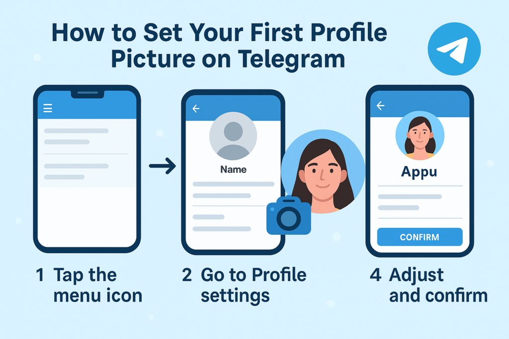 A clear step-by-step infographic showing how to set your first profile picture on Telegram, including accessing menu settings, choosing an image, adjusting it, and confirming for a polished Telegram presence.