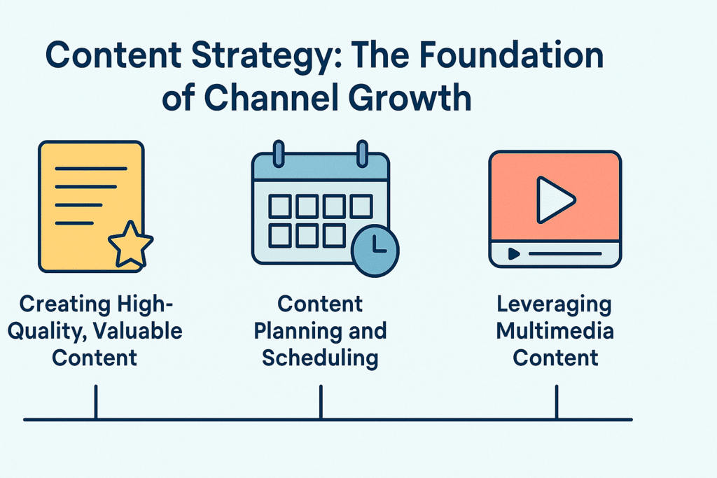 A creative infographic illustrating the core pillars of a successful Telegram content strategy—valuable content creation, consistent planning and scheduling, and multimedia engagement—designed for digital marketers and channel owners.