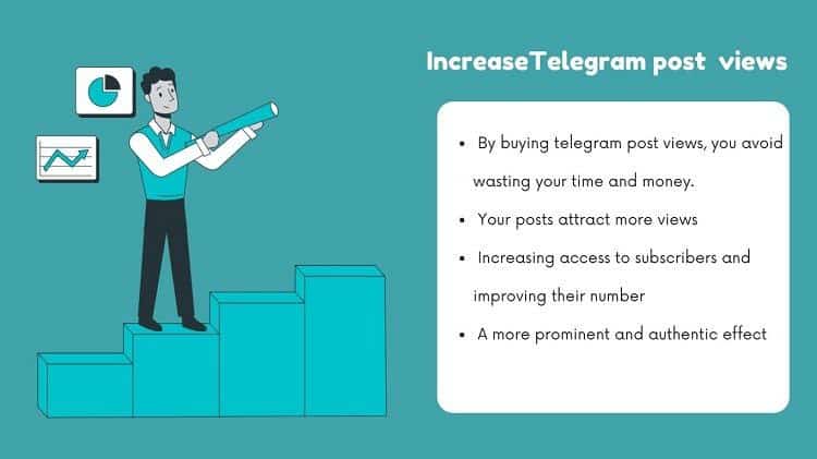 buy telegram views