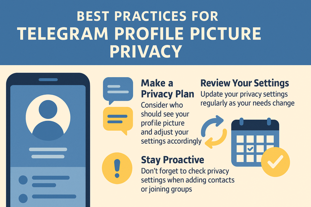 A flat-style infographic presenting best practices for managing Telegram profile picture privacy. It emphasizes making a privacy plan, reviewing settings regularly, and staying proactive to ensure optimal control over personal visibility on the platform.