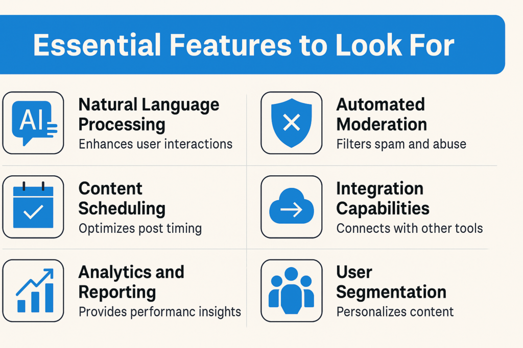 Informative 16:9 infographic highlighting essential AI features for Telegram automation—includes NLP, content scheduling, moderation, analytics, integration, and user segmentation.