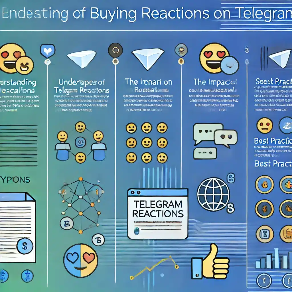 What You Should Know Before Buying Reactions