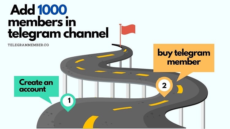 buy telegram members