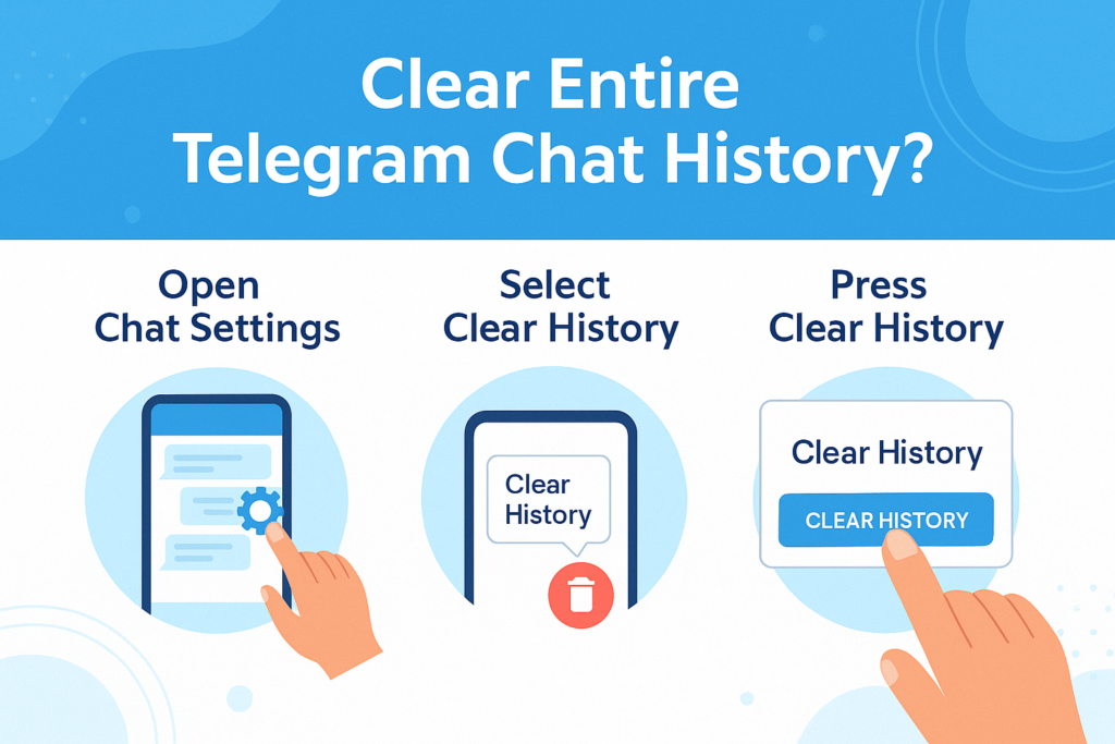 A clear and creative infographic that explains how to clear entire chat history in Telegram. It visually guides users through accessing chat settings, selecting "Clear History," and confirming the action—ideal for both private and group chats.