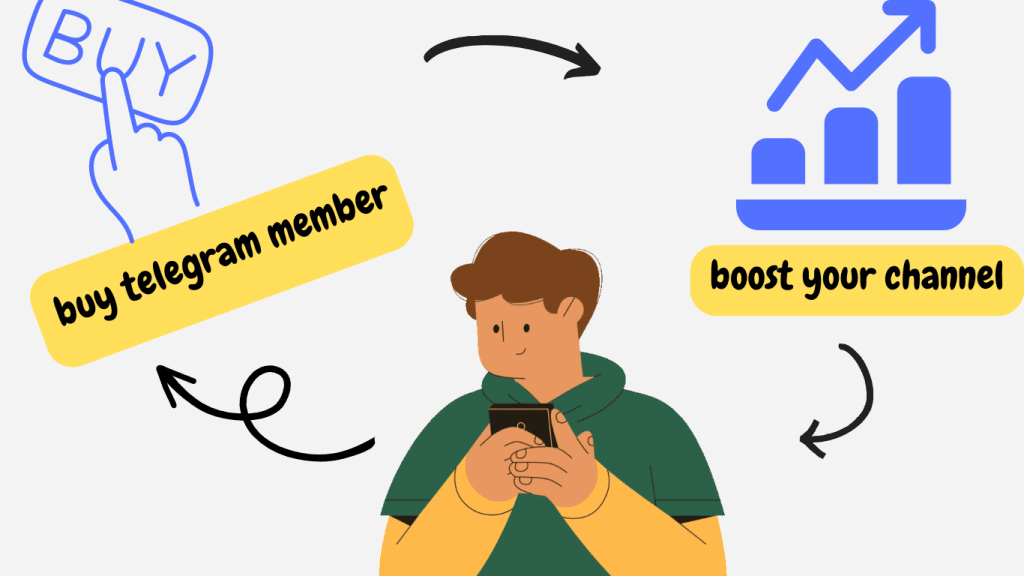 buy telegram members